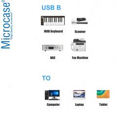 Microcase 3in1 Lighting - Type-C - Micro USB Yazıcı Kablosu Lighting - Type-C - Micro USB to USB B Çevirici - 1 metre AL3192