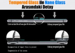 Xiaomi Mi Max Nano Glass Esnek Cam Ekran Koruma