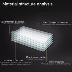 Microcase Huawei MatePad SE 11 2024  Tablet Uyumlu Tablet Tempered Glass Cam Koruma - Al8101