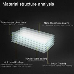 Microcase Xiaomi Poco X6/Redmi Note 13 Pro 5G Tempered Cam Ekran Koruyucu AL3269