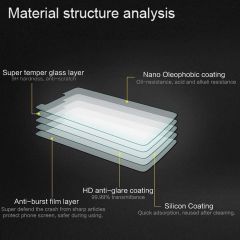 Microcase OnePlus Ace 2 / OnePlus 11R Tempered Glass Cam Ekran Koruyucu - AL3269