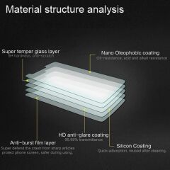 Microcase Honor X9a 5G Tempered Glass Cam Ekran Koruyucu - AL3269