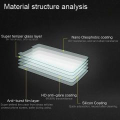Microcase Xiaomi Redmi K60 / K60 ProTempered Glass Cam Ekran Koruyucu - AL3269