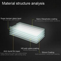 Microcase Xiaomi Poco X5 Tempered Glass Cam Ekran Koruyucu - AL3269