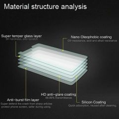 Microcase Tecno Pova 4 Pro 6.67 inch Tempered Glass Cam Ekran Koruyucu - AL3269
