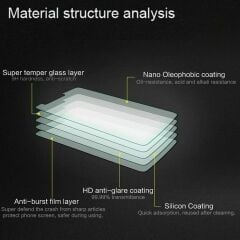 Microcase Nothing Phone 1 Tempered Glass Cam Ekran Koruyucu - AL3269