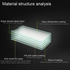 Microcase Huawei Nova 11 Tempered Glass Cam Ekran Koruyucu - AL3269