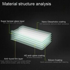 Microcase Huawei Nova 11 Pro Tempered Glass Cam Ekran Koruyucu - AL3269