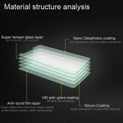 Microcase Huawei Nova Y91 Tempered Glass Cam Ekran Koruyucu - AL3269