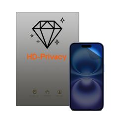Microcase iPhone 16 Plus ile uyumlu Privacy Gizlilik Filtreli Hayalet Nano Ekran Koruyucu - EKM110
