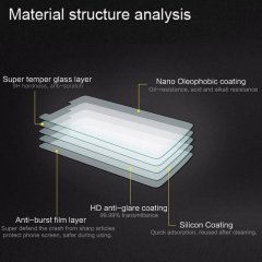 Microcase iPhone 13 Pro Arka Kapak için Tempered Glass Cam Koruma