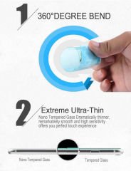 Xiaomi Mi Mix 2 Nano Glass Esnek Ekran Koruma