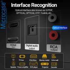 Microcase Dijital Fiber Optik Ses Kablosu-  3 Metre AL2781