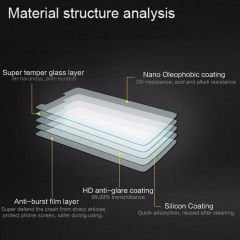 Microcase Vivo Y70 Tempered Glass Cam Ekran Koruma