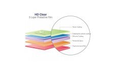 Galaxy Tab A T280 Tempered Glass Ekran Koruyucu