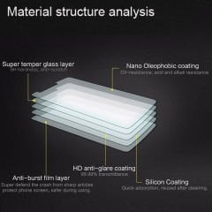 Microcase iPad Air 2 Tempered Glass Cam Koruma - MAT