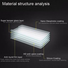 Microcase Samsung Galaxy S21 Tempered Glass Cam Ekran Koruyucu