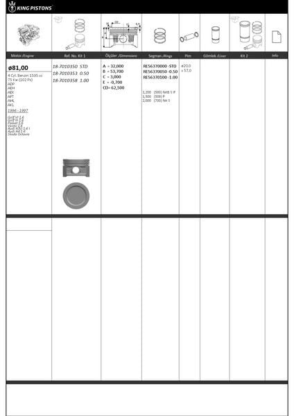 PİSTON KİTİ 1 81 0.50 VW-AUDI-SKODA-SEAT GOLF VI 16 GOLF 3 16 PASSAT 16 VENTO 16 AUDİ A3CI 1.6 1 AUDİ A4 1.6 SKODA OCTAVİA ADP-AEH-AEK-AFT-AHL-AKL