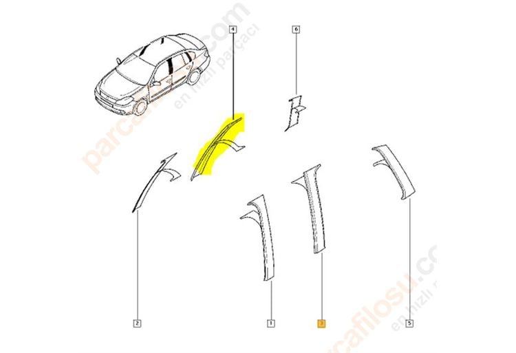 SAĞ ARKA KAPI DİREĞİ BAKALİTİ SYMBOL THALİA