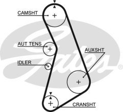 TRİGER SETİ 153x25 PASSAT 96-00 -A4 95-00 -A6 95-05 1.8-1.8T AJL-AEB-AFY