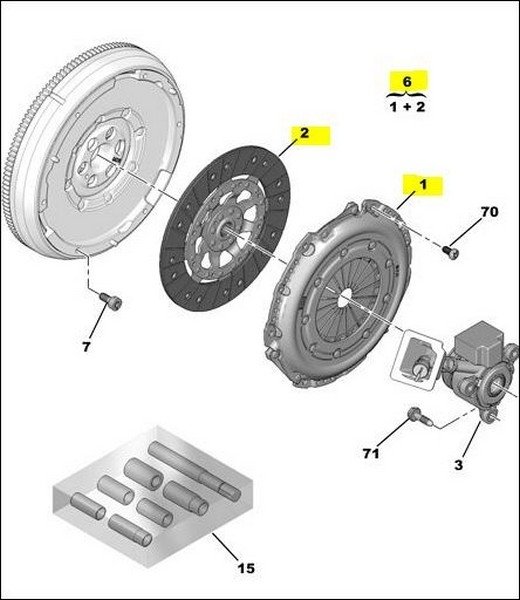 DEBRİYAJ SETİ BASKI DİSK P308-P3008-P5008-C4-C4 PICASSO 1.6 HDİ 228mm x 18 Diş EGS 6 Şanzuman