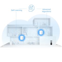 TP-Link Deco X10(3-pack) 2200 Mbps  Tüm Ev Wi-Fi 6 Menzil Genişletici
