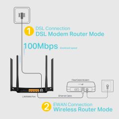 TP-LINK ARCHER VR300 1200 Mbps KABLOSUZ DUAL BAND GIGABIT MODEM/ROUTER