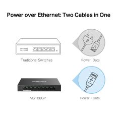 TP-Link Mercusys MS108GP 8 Port 10/100/1000 Masaüstü Switch