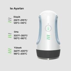 Cricut 2009427 EasyPress Mini Isıtıcı Mavi