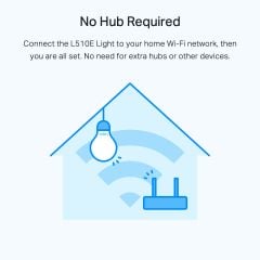 TP-Link TAPO L510E Ayarlanabilir Işık Seviyeli Akıllı Wi-Fi Led Ampul ( 2'li Paket)