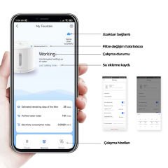 Petkit Eversweet Solo 2 Evcil Hayvan Kablosuz Pompalı Su Pınarı (BEYAZ)