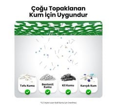 Petkit Pura Max 2 Akıllı Kedi Tuvaleti (BEYAZ)