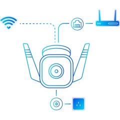TP-LINK TAPO C310 DIS MEKAN GUVENLIGI ICIN 3MP FULL HD 128 GB GECE GÖRÜŞLÜ WIFI KAMERA
