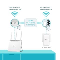 TP-Link TL-WPA7617 KIT 1167 Mbps AV1000 KABLOSUZ POWERLINE GENİŞLETİCİ