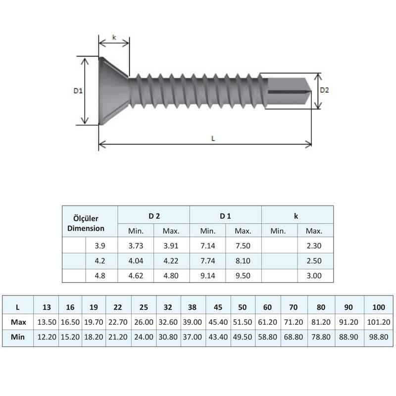 Yağmur Vida YHB Matkap Uçlu Akıllı Vida 3.9x22 mm. - 1500 Adet