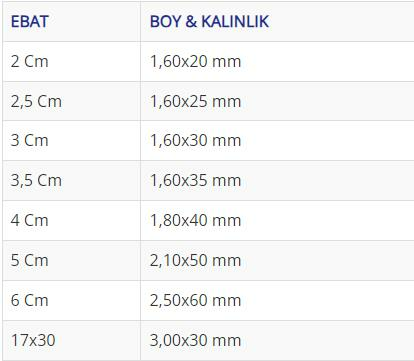 Acero Mat Kaplama Başsız TH Tel Çivi 1.6x20 mm. - 500 Gr. - 1625 Adet