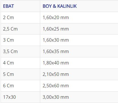 Acero Mat Kaplama Başlı TP Tel Çivi 1.6x30 mm. - 500 Gr. - 1050 Adet