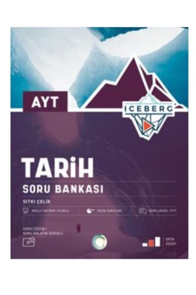 Ayt Iceberg Tarih Soru Bankası