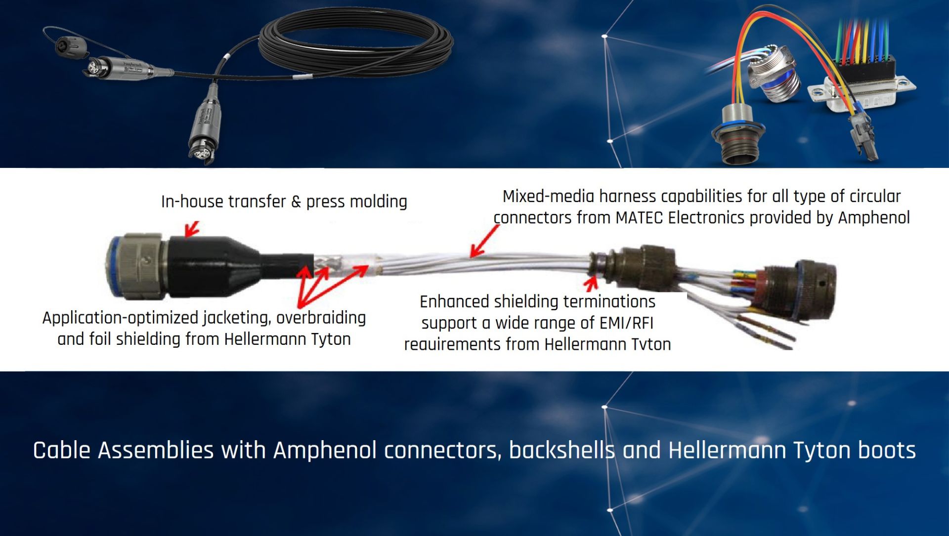 CABLE ASSEMBLIES