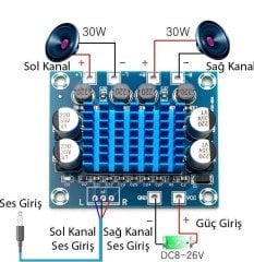 TPA3110 Dijital Stereo Anfi 2x 30W 2.0 Amfi Devresi Kartı Bordu