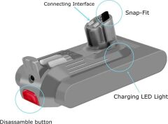 Micron Dyson Uyumlu V11 30.45V 3.6 AH Li-Ion Süpürge Pil Batarya