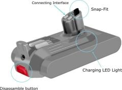 Dyson V15 DETECT ABSOLUTE Uyumlu 970938-01, 970425-01, SV15, SV18, SV22, SV17, 355983, SV16.