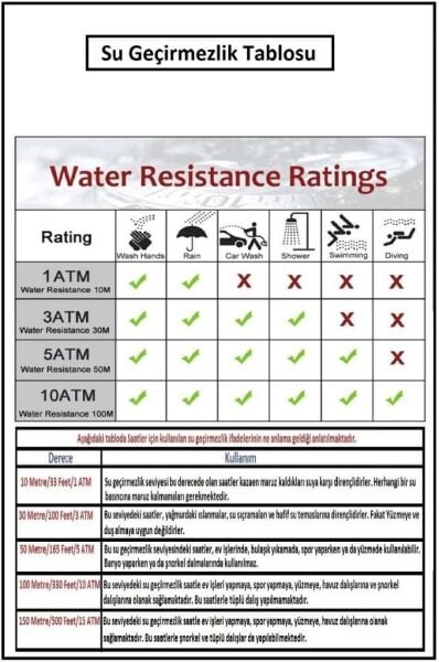 Slazenger SL.09.1865.2.05 Erkek Kol Saati