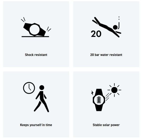 Casio G-Shock GA-B2100MF-1ADR Erkek Kol Saati