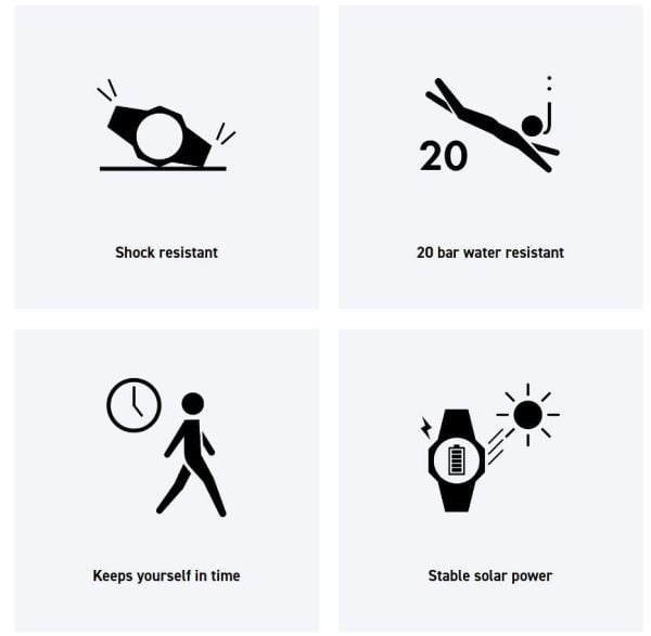 Casio G-Shock GA-B2100MF-1ADR Erkek Kol Saati