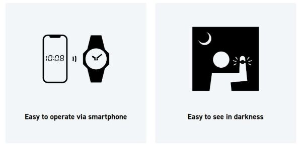 Casio G-Shock GA-B2100MF-1ADR Erkek Kol Saati