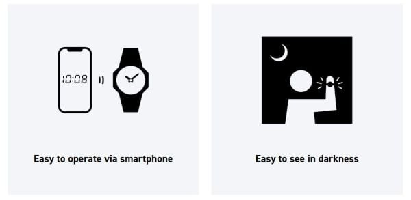 Casio G-Shock GA-B2100MF-1ADR Erkek Kol Saati