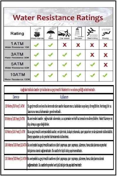 Wainer WA.19444-B Erkek Kol Saati