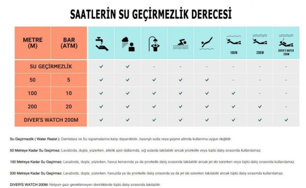 Momentus CW130T-12SZ Kadın Kol Saati