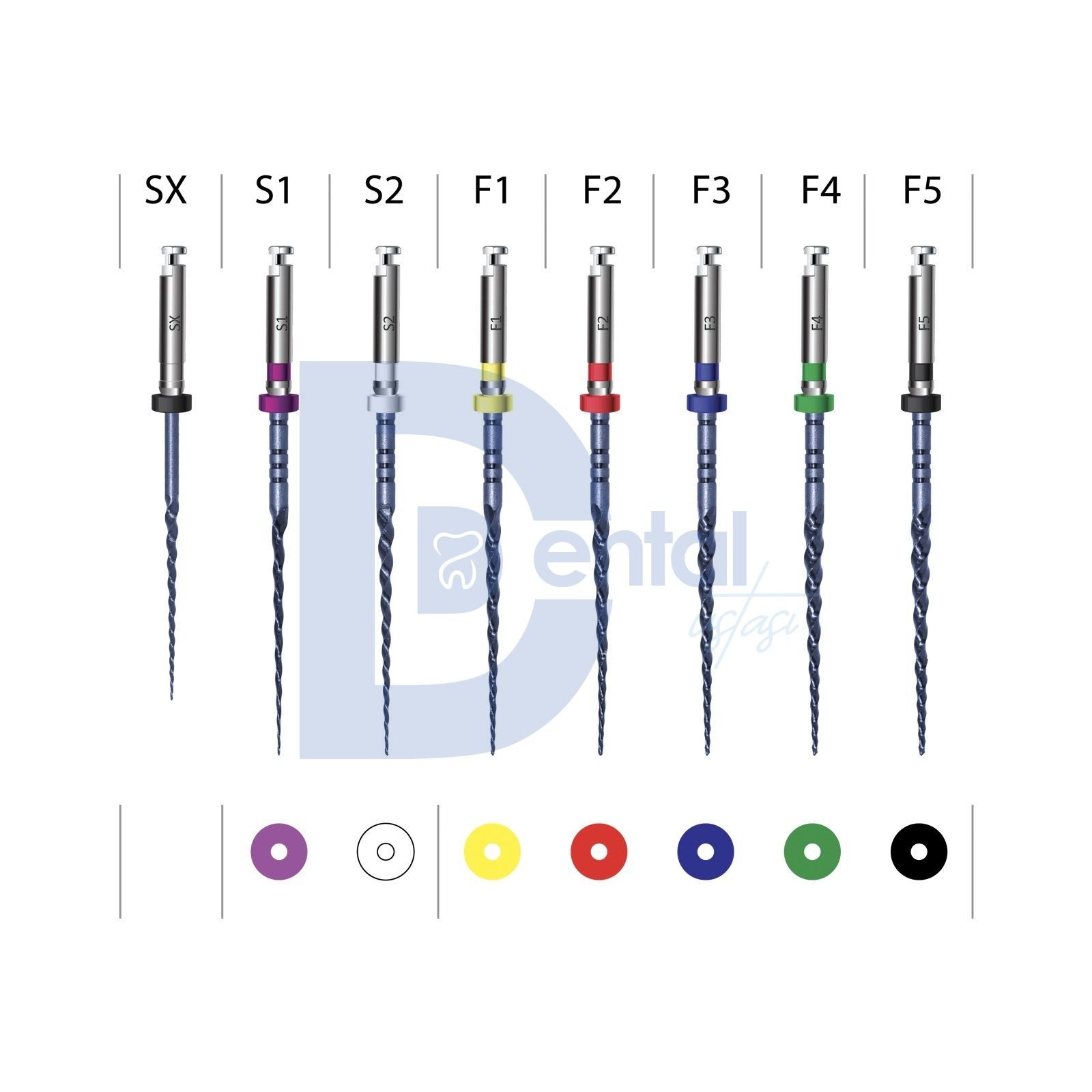 Endoart Protaper Blue SX-F3 Kanal Eğesi 6'lı